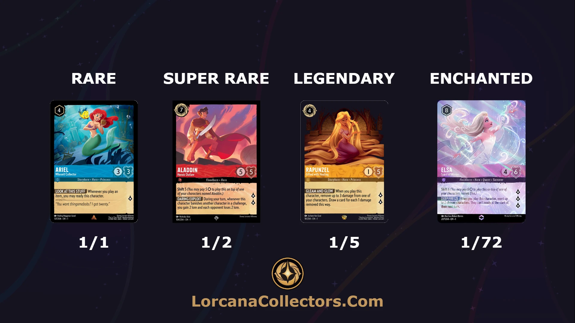 disney lorcana first chapter card list price Disney Lorcana: The First Chapter main image 1