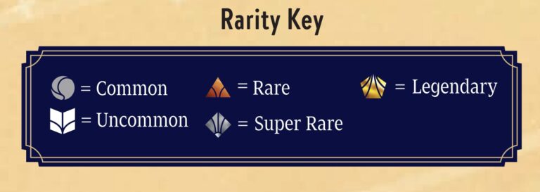 Lorcana Rarity Guide: Every Card Type and Symbol